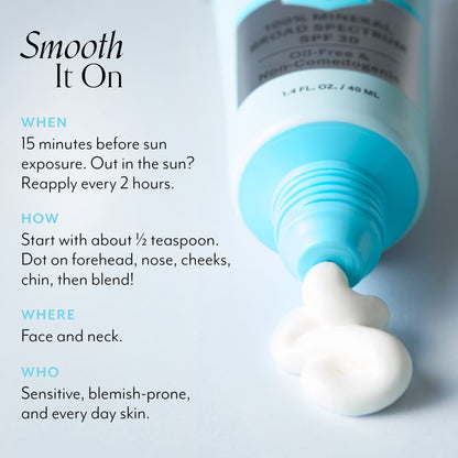 Fine Line Fix Kit (4PC)