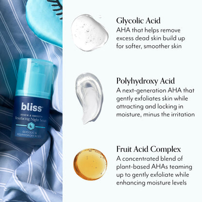 Renew & Smooth Resurfacing Night Serum