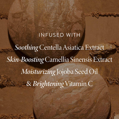 Foundationals Kit - Satin Finish (2PC)