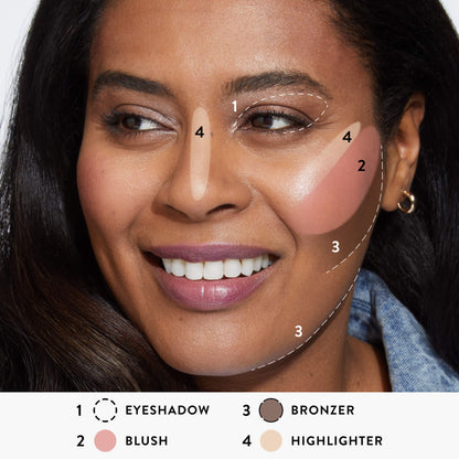 Best of the Best Baked Face Palette