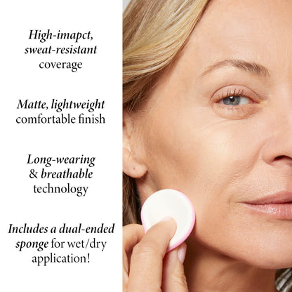 Dark Spot Solution Kit - Full Coverage (4 PC)