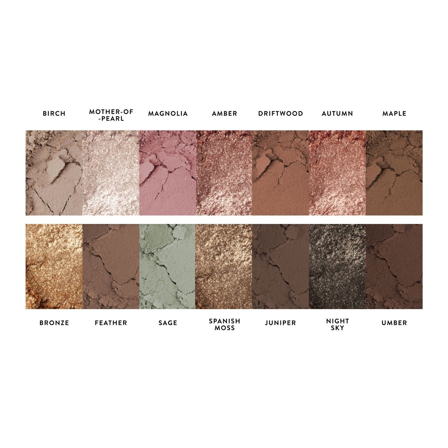 Delectables Baked Eyeshadow Palette Earthy Essentials