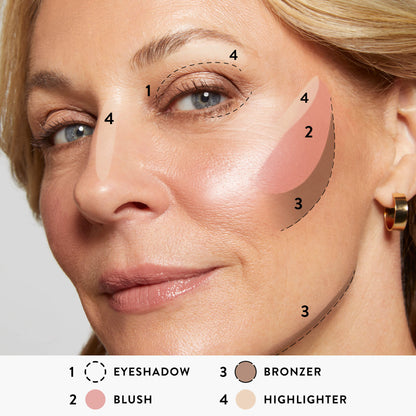 Best of the Best Baked Face Palette